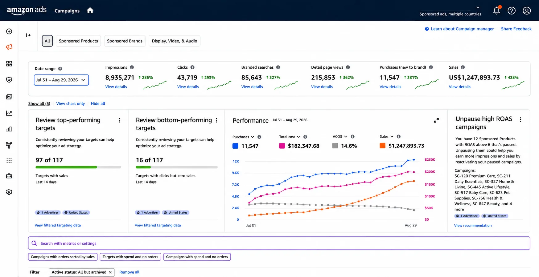 Amazon Advertising console 12 — identity redacted